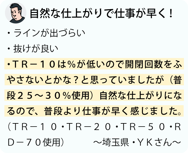 「・ラインが出づらい・抜けが良い・ＴＲ－１０は％が低いので開閉回数をふやさないとかな？と思っていましたが（普段２５～３０％使用）自然な仕上がりになるので、普段より仕事が早く感じました。～埼玉県・ＹＫさん～」