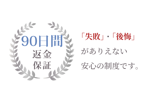 「９０日間返金保証」～ 「失敗」・「後悔」がありえない、安心の制度です。